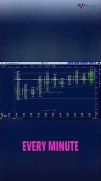 Trading Signals: Master Your Trades with Live Data #shorts
