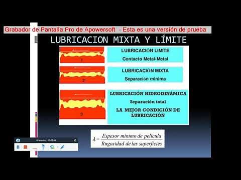 3 LUBRICACIÓN, Tipos de lubricación