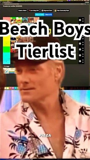 Eh… Don’t Know Em (E) - Beach Boys Tierlist