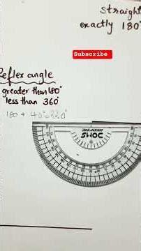 Hometutor Refex angle shorts#ytshorts#youtube viral short#maths short#