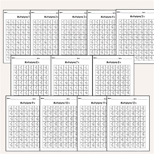24 Printable Multiplying Practice Worksheets. Numbers 1-12. 1st-4th Grade Math, Mathematics Multiplication Activity, Math Worksheets - Etsy