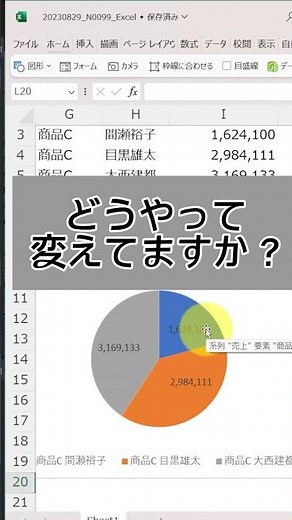 【Excel】グラフの数字の単位を変える方法にはこんな方法もあった。
