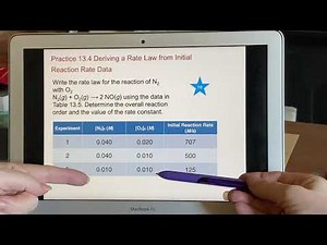 UC Merced - LAIR CHEM10 - Chapter 13: Kinetics - Using the Logarithm Method