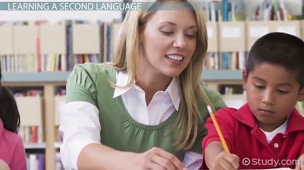 Cultural, Ethnic & Linguistic Relationships to Reading Development
