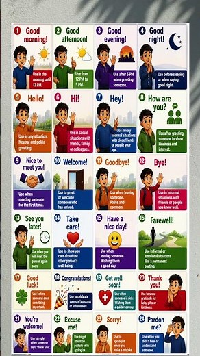 Greetings In English | 24 Better Ways to Greet People in English.. #englishtips #spokenenglish