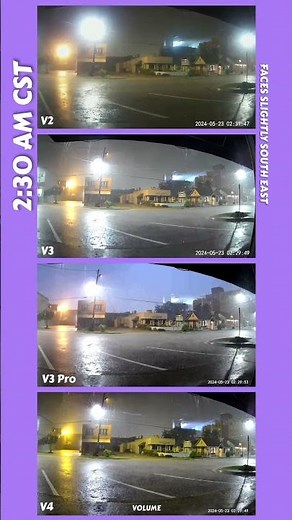 Wyze Camera v2 vs v3 vs v3 Pro vs v4