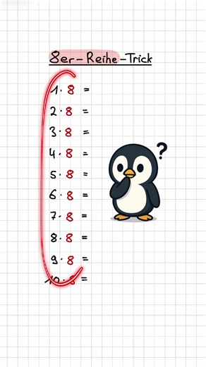 Trick für die 8er Reihe: So lernst du das 1x1 leicht