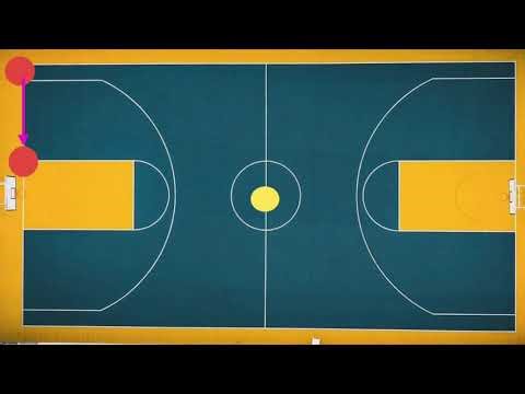 Combine 2026 Course & Order of Exercises