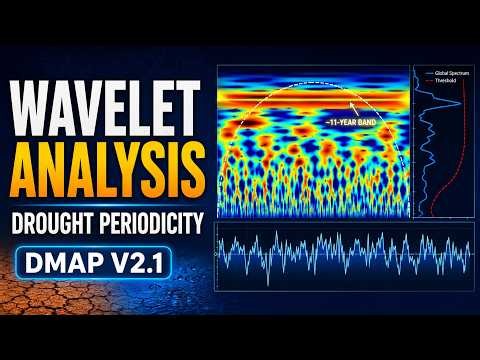 Wavelet Analysis in DMAP V2.1 | Interpret Drought Periodicity Charts