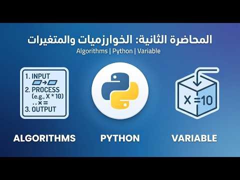 المحاضرة الثانية | الخوارزميات و أساسيات بايثون ( Variables , Print ) | Awl Code