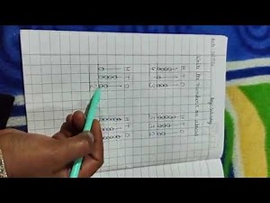 Abacus Math Tricks 🔢 | Fast Calculation Methods