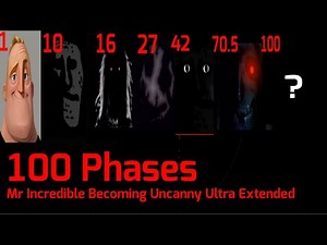 Mr Incredible Becoming Uncanny: 100 Phases