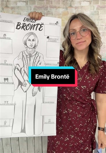 Developing Research Skills Through Classroom Displays