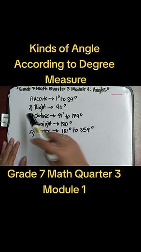 Kinds of Angles in Grade 7 Mathematics