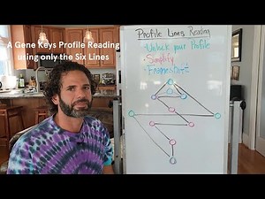 Feeling Stuck with the Gene Keys? Simplify and Unlock your Profile with this Method