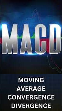 Easy Technical Indicators for Beginners. @deltaexchange