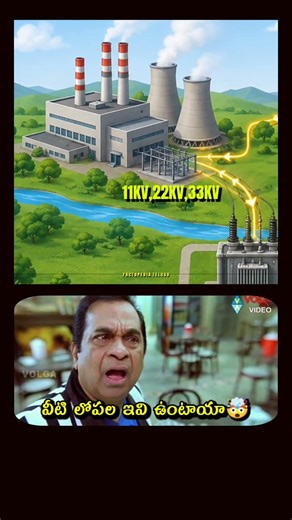 🤯How Step Down Transformers Work