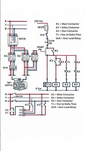 3 Phase Motor Star Delta Starter Wiring Tutorial StarDeltaStarter #WiringDiagram #3PhaseMotor