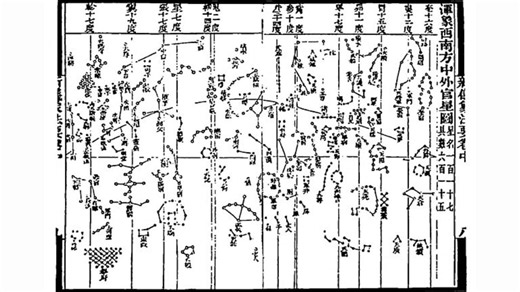 New Study Uses Math to Decode Creativity and Idea Formation