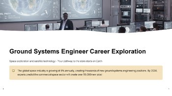 Ground Systems Engineer Career Exploration : Classroom Resource : Skill Practice