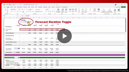 Update Cash Flow Models in Minutes, Not Hours | Carl Seidman, CSP, CPA posted on the topic | LinkedIn