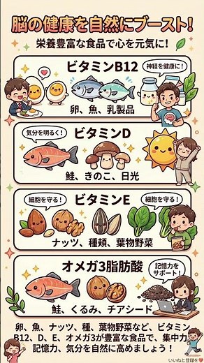 【脳をハック】集中力・記憶力が劇的に変わる！脳を活性化させる「最強の栄養素＆食材ガイド」｜ビタミンB12・D・Eとオメガ3で思考をクリアにする方法