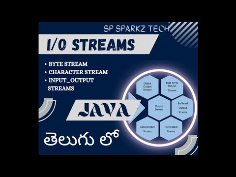 INPUT_OUTPUT STREAMS || BYTE_CHARECTER STREAM|| JAVA #java #programming #youtubegrowth #telugu #tech