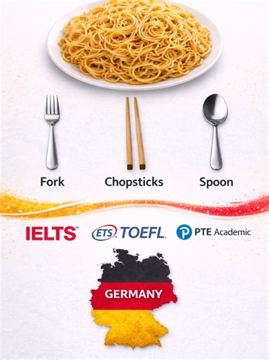 Even with PTE score, you can apply to few courses in some public universities. If u compare German admission application with CHOWMEIN, IELTS = fork (clear winner), TOEFL= Chopsticks (totally fine but not so popular among Nepalese students), PTE = spoon (definitely not the preferred option). Only around 15% of German Public Universities accept PTE test score as valid language proficiency instrument while assessing admissions applications. To know more, talk to us 9810313063 (WhatsApp) #germanpub
