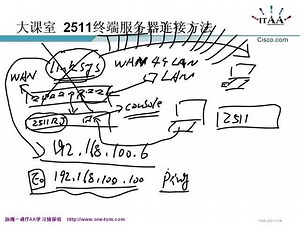 25、2511终端服务器连接方法-1000165
