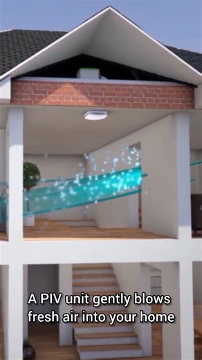 1.6K views | What is PIv? PIV (Positive Input Ventilation) = “Fresh...