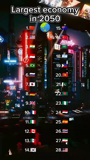 Strongest Economy in 2050 #economy#gdp#2050#countries#geography #aseanmappings#aseanmapper #bloodymary#fyp