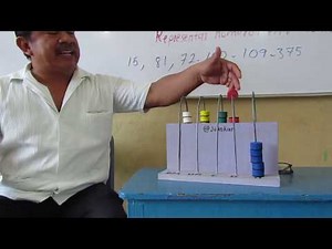 Uso del ábaco en la escuela primaria (serie)
