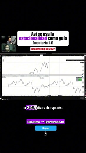 Estacionalidad La herramienta que Wall Street usa en secreto #cuentasfondeadas