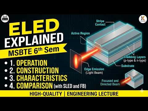 Edge Emitting LED (ELED) Explained | Construction & Working | MSBTE 6th Sem K Scheme