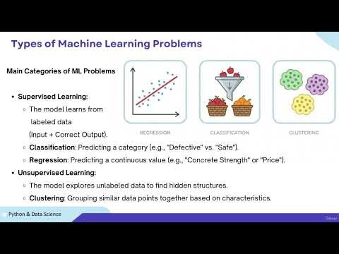 15. Projet Final — Application Data Science Complete