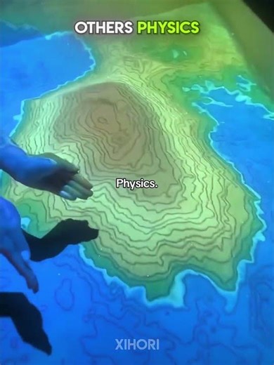 Normal physic VS King of Physics