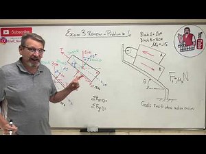 Statics: Exam 3 Review Problem 5, Simple Friction is Fun