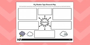 Weather Topic Research Map