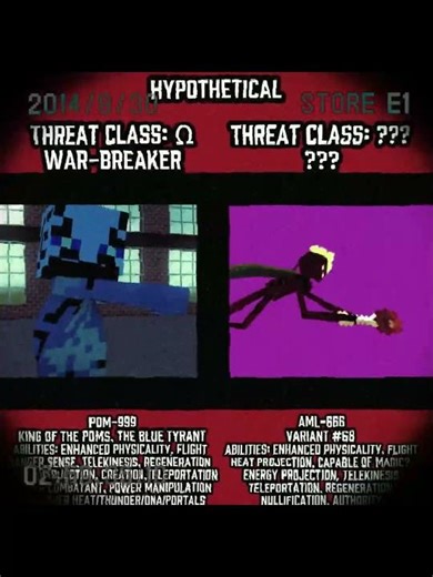 666th war | POM-999 vs AML-666 variants | Project Kronos style | Part 2