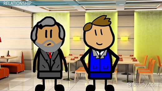 Mentoring Stages: Cultivation