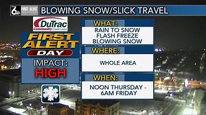 Much colder air arriving in the QCA Thursday. It's going to stay for a while! | KWQC TV6 News