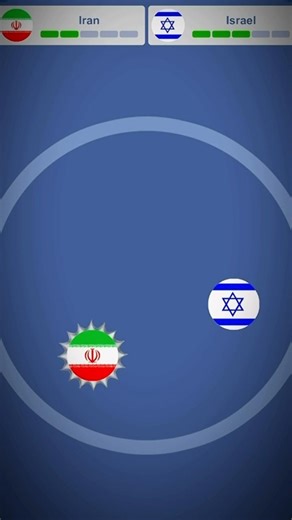 Iran VS Israel | Who will Win! Part 3 #shorts