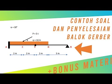 Penyelesaian Analisis Struktur Statis Tertentu - Balok Gerber