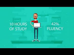 SPEAKLY - Learn a language in 100 hours