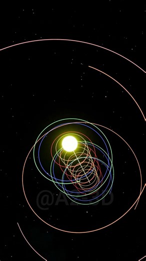 How the Solar System moves through Space