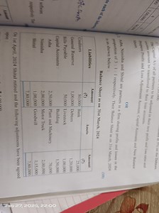 2000​The Capital A/c of all partners to be adjusted in their ... | Filo