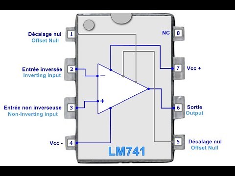 Comment réaliser un ampli opérationnel inverseur, ou non-inverseur, avec le LM741