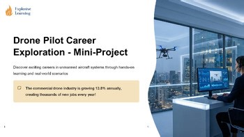 Drone Pilot Career Exploration - Mini-Project Lesson Grades 4-12 PPTX Slides
