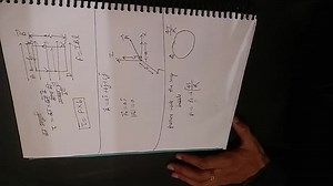 A soap bubble of radius R has uniformly distributed charge Q on... | Filo