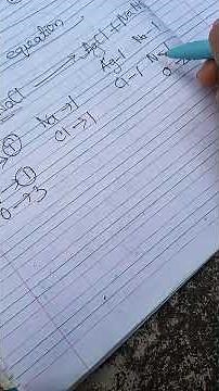How to balance chemical equation #chemistry₹#short